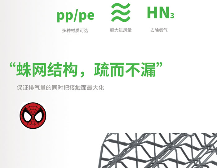 废气处理湿帘 保育舍 育肥舍 怀孕舍 配种舍 母猪舍 分娩舍 公猪舍 除臭设备 第4张 废气处理湿帘 保育舍 育肥舍 怀孕舍 配种舍 母猪舍 分娩舍 公猪舍 除臭设备 第4张